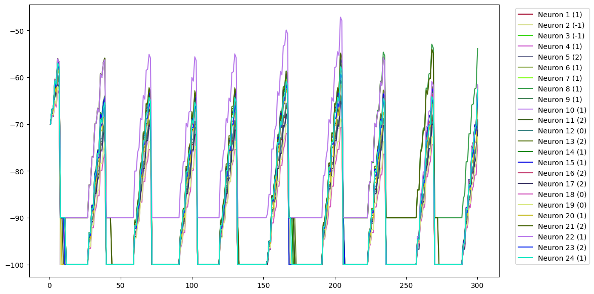 ../_images/notebooks_iris_7_1.png